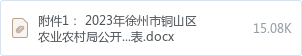 附件1: 2023年徐州市铜山区农业农村局公开招聘编制外工作人员报名表.docx