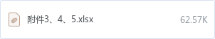附件3、4、5.xlsx