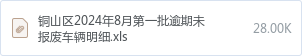 铜山区2024年8月第一批逾期未报废车辆明细.xls